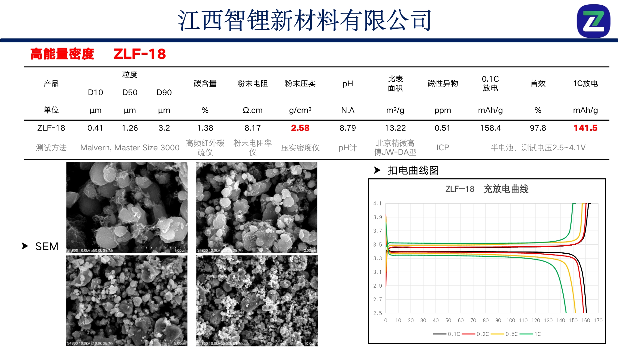 磷酸鐵鋰產(chǎn)品_第4頁(yè).jpg